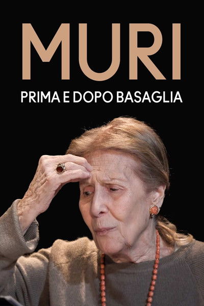 Poster do Filme Muri - Prima e dopo Basaglia