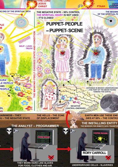 Poster do Filme PUPPET-PEOPLE-PUPPET-SCENE