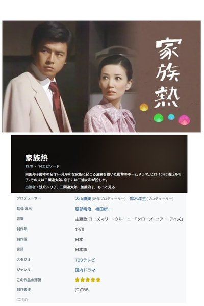 poster for Kazoku Netsu