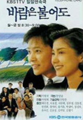 poster for Blowing of the Wind