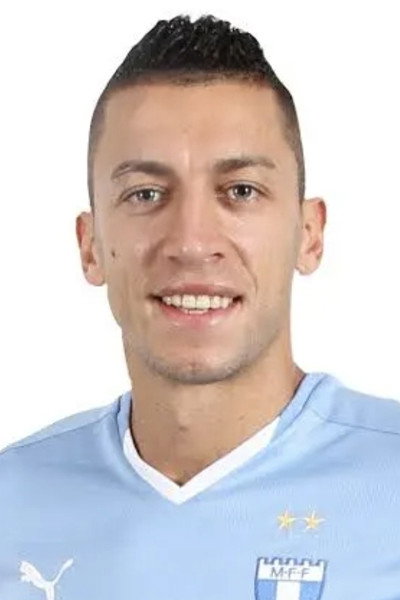 Nikola Djurdjic