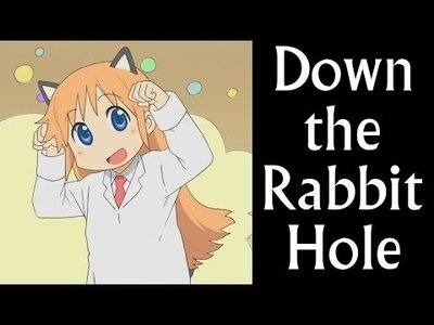 Anime and Otaku [Part 2]