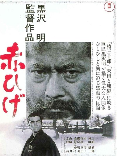 Barbarossa (1965)