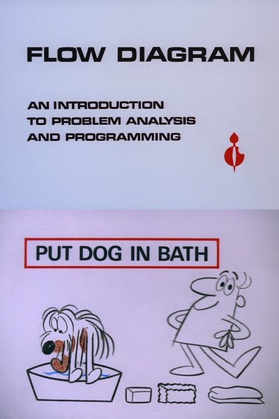 Poster do Filme Flow Diagram