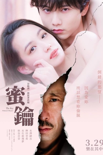 键