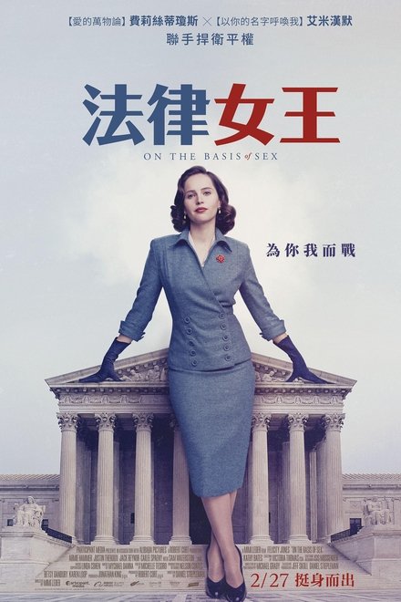 性别为本