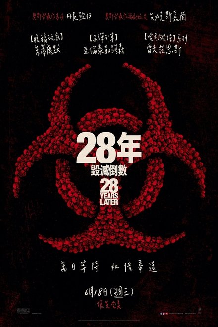 惊变28年