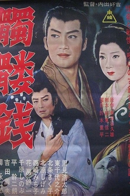 髑髏銭