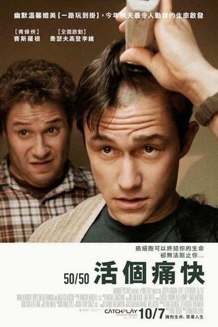 抗癌的我