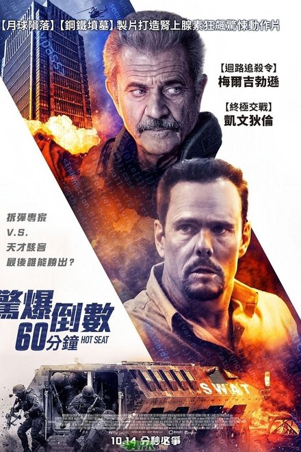 极限困境