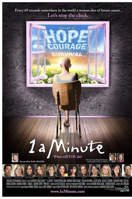 1 a Minute