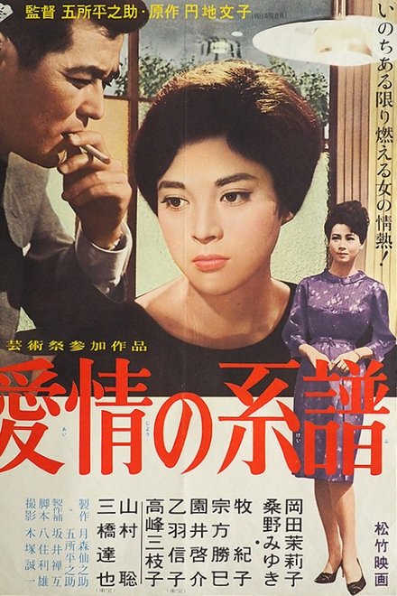 Aijo no keifu