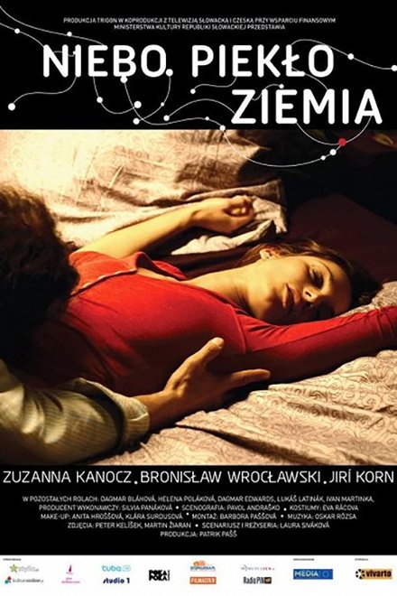 Nebo, peklo... zem