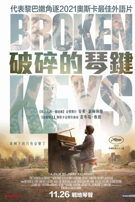 Broken Keys