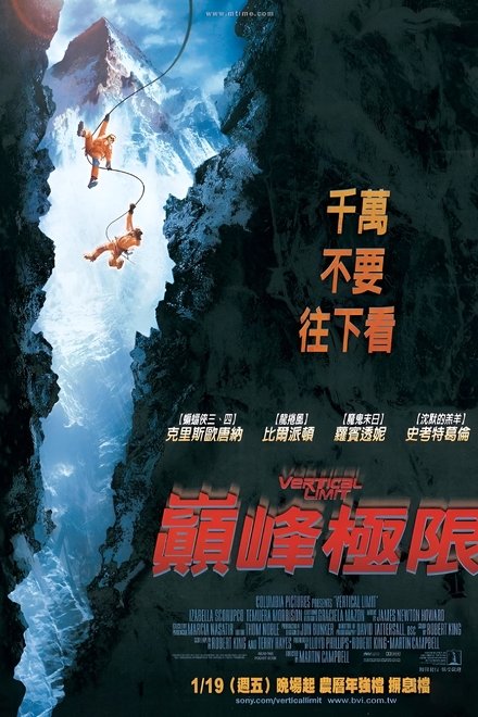 垂直极限