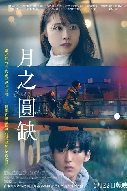 月之盈亏