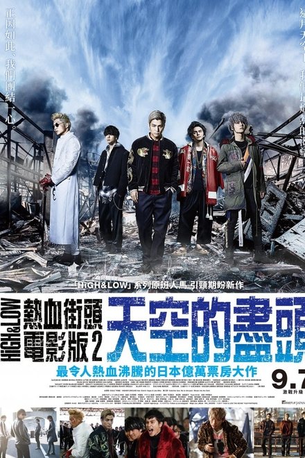 热血街区电影版2：天空尽头