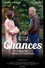 Chances
