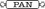 Panes Contenidos