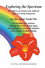 Exploring the Spectrum