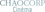 Chaocorp