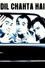 Dil Chahta Hai