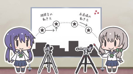 KiraKira - Episode 4 (2020) - Episode 4 poster and promotional image