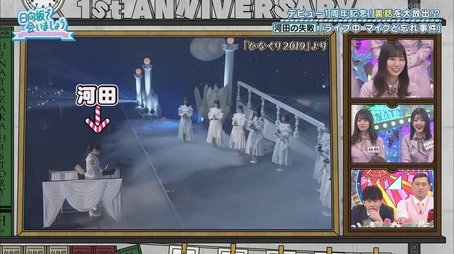 Debut Anniversary Part 1 (2020) - Episode 12 poster and promotional image