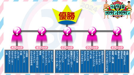 水曜日のダウンタウン Сезон 11