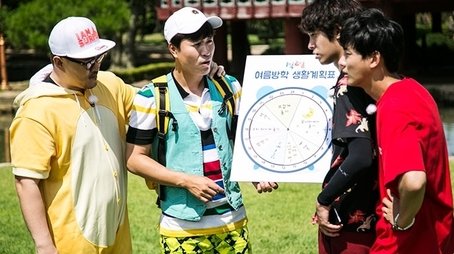 Exploring Life in a Summer Vacation (1) (2016) - Episode 453 poster and promotional image