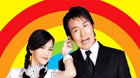 我一定要成功 (2007) poster