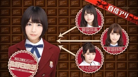 Nogizaka Valentine 2016: Give Presents To The 1st Gens! Part 1 (2016) - Episode 6 poster and promotional image