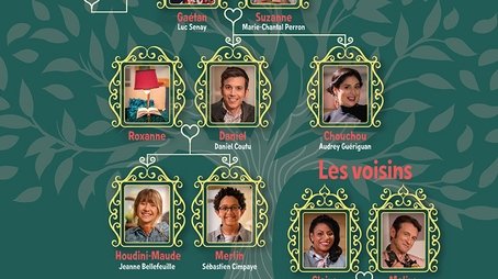 Famille magique (2021) poster