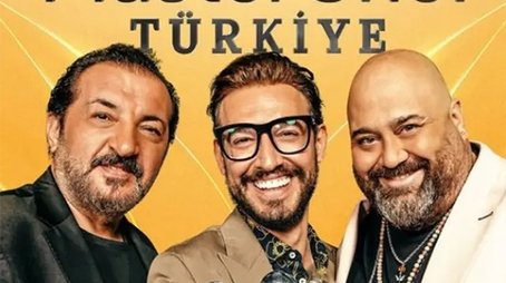 MasterChef Türkiye (2018) poster