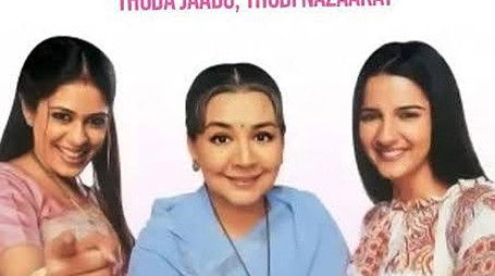 Shararat - Thoda Jaadu, Thodi Nazaakat (2003) poster