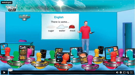 Wow English Сезон 7
