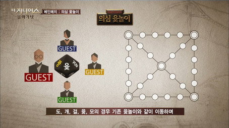 더 지니어스 Сезон 3