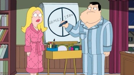 American Dad!59