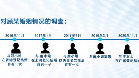 传奇故事 Сезон 13