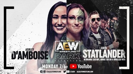 AEW Dark: Elevation #21 (2021) - Episode 21 poster and promotional image
