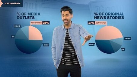 Why the News Industry Is Dying (2020) - Episode 5 poster and promotional image