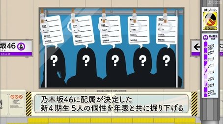 4th Gen Members' Timelines (2020) - Episode 14 poster and promotional image