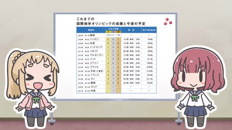 KiraKira - Episode 8 (2020) - Episode 9 poster and promotional image