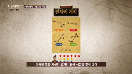 더 지니어스 Сезон 3