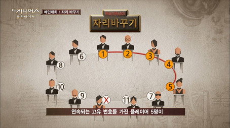 더 지니어스 시즌 2