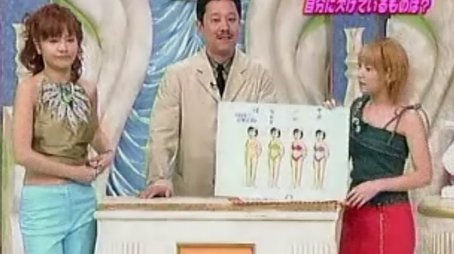 Yuko adult training - personality test (2001) - Episode 67 poster and promotional image
