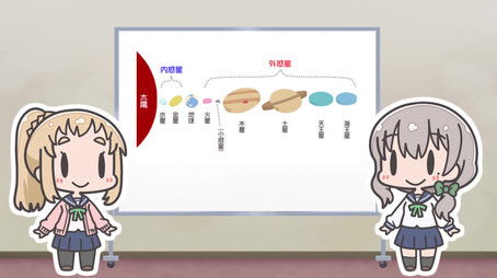 KiraKira - Episode 9 (2020) - Episode 10 poster and promotional image