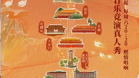 Singing for the Central Axis of Beijing (2021) poster