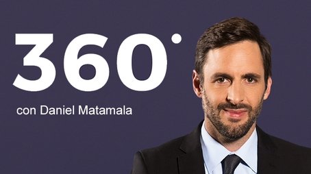 360° (2018) poster