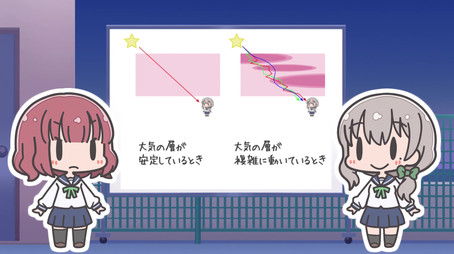 KiraKira - Episode 11 (2020) - Episode 12 poster and promotional image